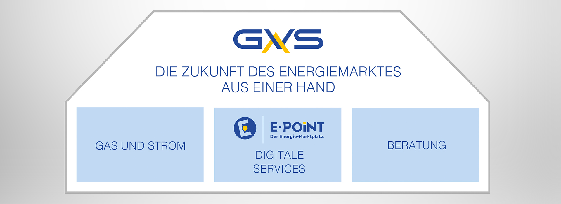GasVersorgung Süddeutschland GmbH (GVS)